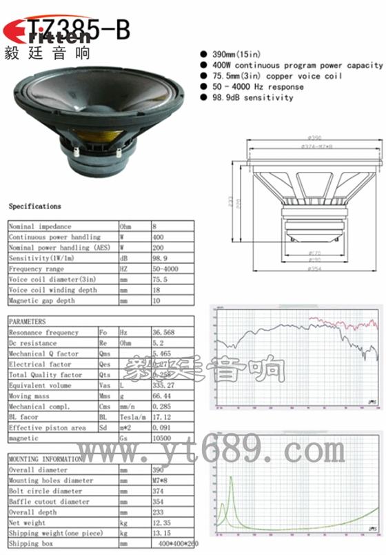 15寸200瓦舞臺音箱喇叭曲線圖+成品圖