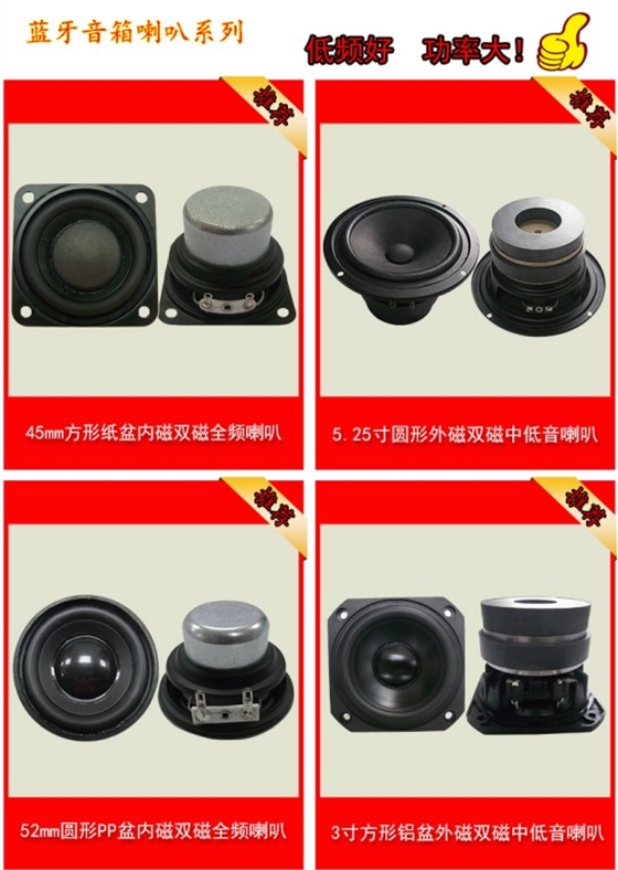 藍牙音響喇叭產品分類圖 藍牙音響喇叭產品分類圖