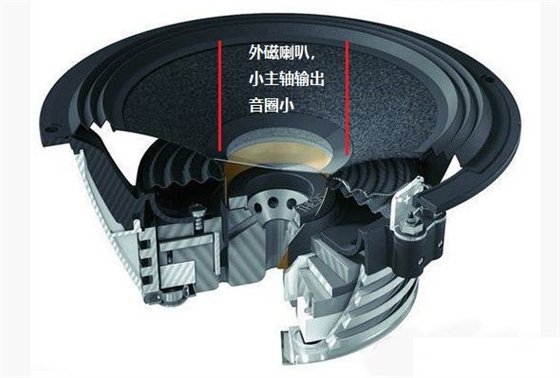 揚聲器磁鐵.png 揚聲器磁鐵.png