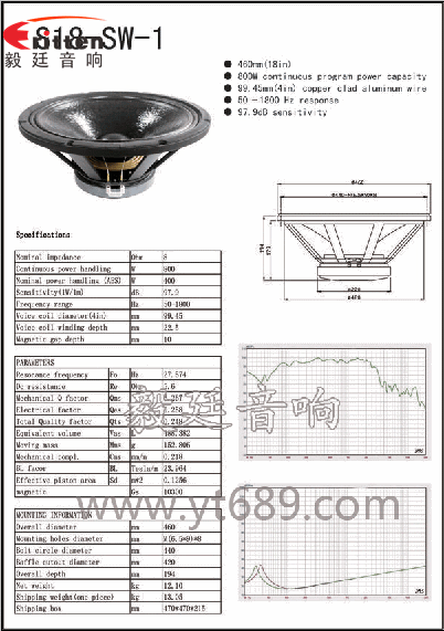 18寸音箱喇叭廠家18寸音箱喇叭廠家成品圖,曲線圖