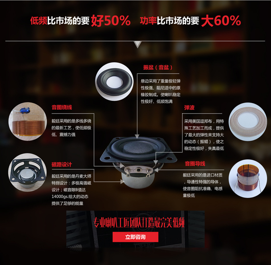 藍(lán)牙音箱喇叭配件