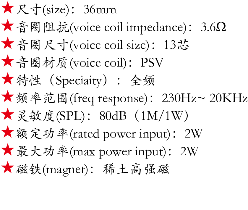 詳情參數.png 詳情參數.png