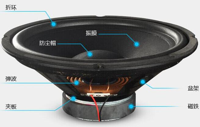 東莞毅廷喇叭廠商 (2).png 東莞毅廷喇叭廠商 (2).png
